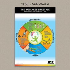 OTZ - Wellness Poster