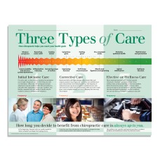 Handouts - Three Types of Care 